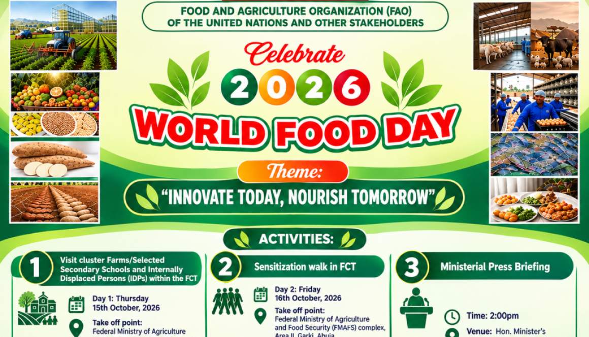 World Food Day 2026 Agriculture Poster
